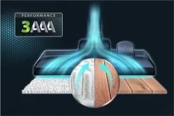 Rowenta RO6821 X-Trem Power Bodenstaubsauger Blau Trockensauger 750W XL Kapazität -Rowenta 0809b2078cfcf0742a79f0e22fd1f17f