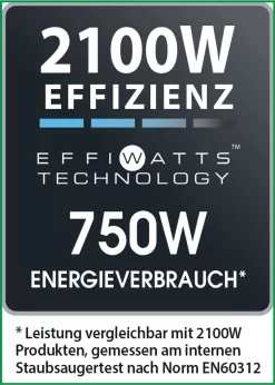 Rowenta Bodenstaubsauger Swift Power RO2933, 750 W, Zylinder-Vakuum, Beutellos, Zyklonal, 77 DB, Schwarz, Burgund 23 Rowenta Bodenstaubsauger Swift Power RO2933, 750 W, Zylinder-Vakuum, Beutellos, Zyklonal, 77 DB, Schwarz, Burgund -Rowenta 764db0bd2c86042f6c59c6a3743911b8