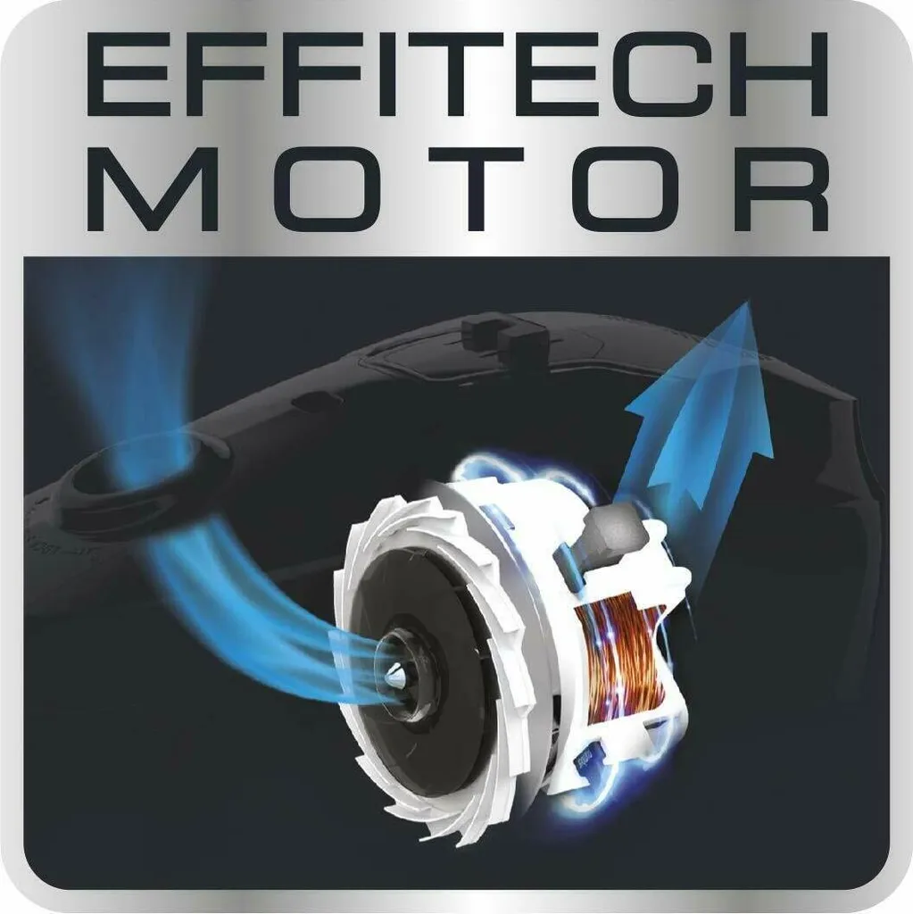 Rowenta RO3950 Bodenstaubsauger Für Beutel + Zubehör 750=2000W Blau 4 Rowenta RO3950 Bodenstaubsauger Für Beutel + Zubehör 750=2000W Blau – Bild 4