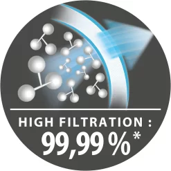 Rowenta Staubsaugerbeutel »ZR200520 Hygiene +«, 4er-Pack, Compact Power, XTrem Power, Silence Force (RO63/4,RO68,RO39) 9 Rowenta Staubsaugerbeutel »ZR200520 Hygiene +«, 4er-Pack, Compact Power, XTrem Power, Silence Force (RO63/4,RO68,RO39) -Rowenta 91401d01825e6e21efef431a51c26809