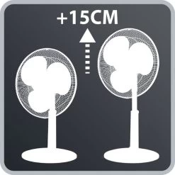 Rowenta Standventilator VU 1950 (schwarz) -Rowenta Rowenta Standventilator VU 1950@@9gvtdq38 8