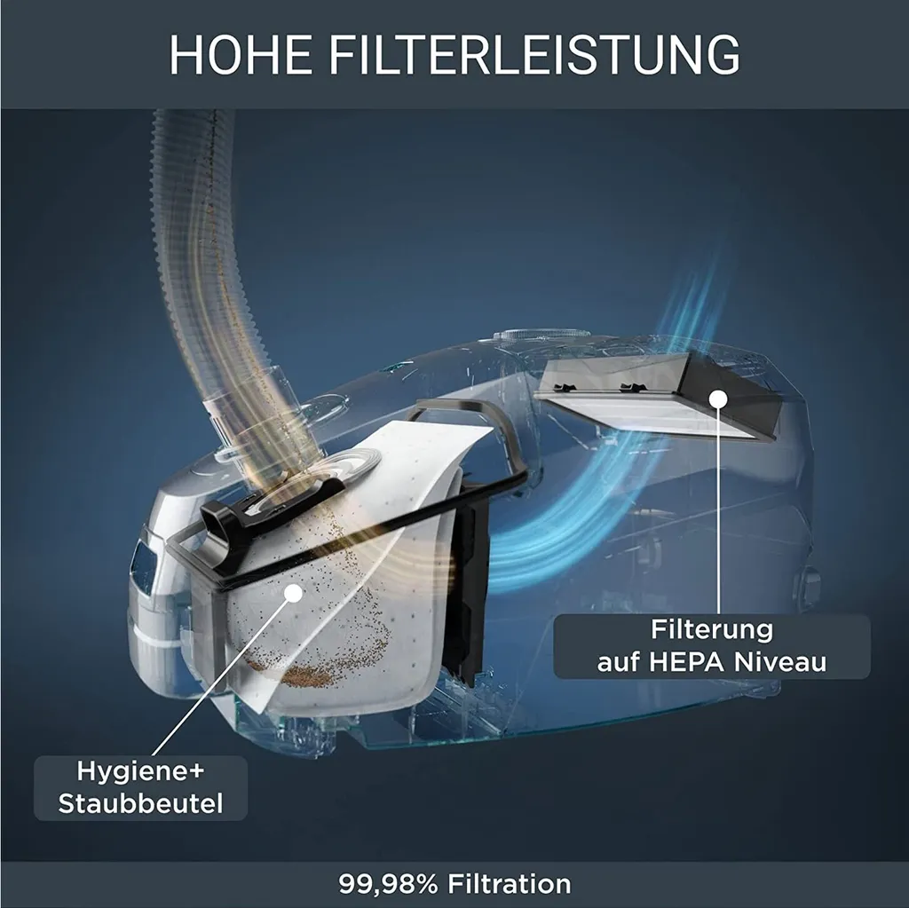 Rowenta Bodenstaubsauger Green Force Effitech Total Clean RO6189 7 Rowenta Bodenstaubsauger Green Force Effitech Total Clean RO6189 – Bild 7